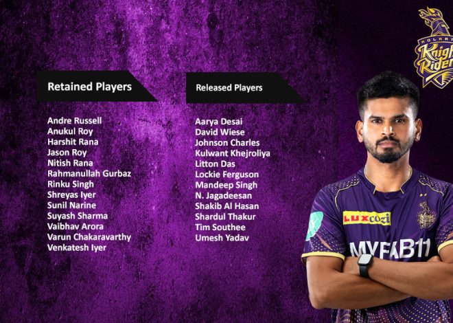 KKR Eyes Fresh Faces in IPL 2024 Auction with INR 32.1 Crore Purse