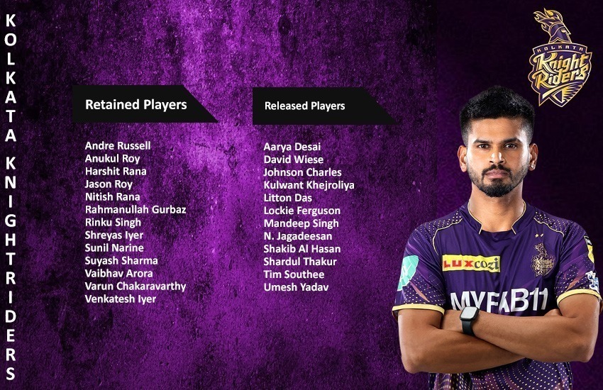 KKR Eyes Fresh Faces in IPL 2024 Auction with INR 32.1 Crore Purse