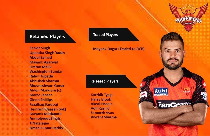 SunRisers Hyderabad’s Released Players Ahead of IPL 2024 Auction
