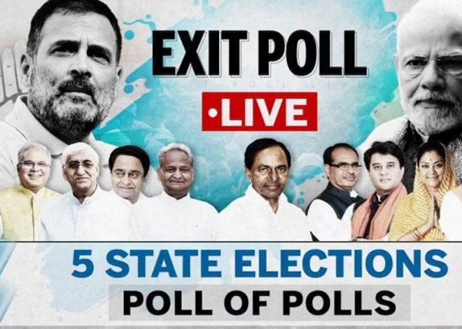Exit Polls 2023: BJP Projected to Win Madhya Pradesh, Rajasthan; Congress Ahead in Chhattisgarh, Telangana
